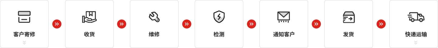 350vip浦京集团仪器